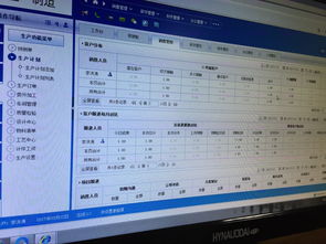 工業用軟件開發的現狀、挑戰與應用實踐——以生產管理、設備監控與伺服視覺系統為例