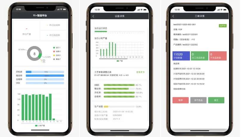 喜報(bào)！伊之密Yi-MES入選工信部工業(yè)互聯(lián)網(wǎng)APP優(yōu)秀解決方案